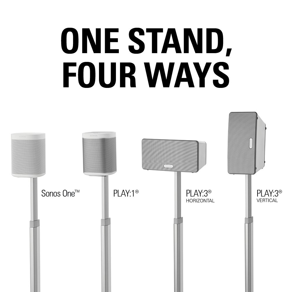 Sanus Adjustable Height Wireless Speaker Stands Designed for SONOS ONE, ONE SL, Play:1, and Play:3 - Tool-Free Height Adjust Up to 16" with Built in Cable Management - Single White… - Image 4