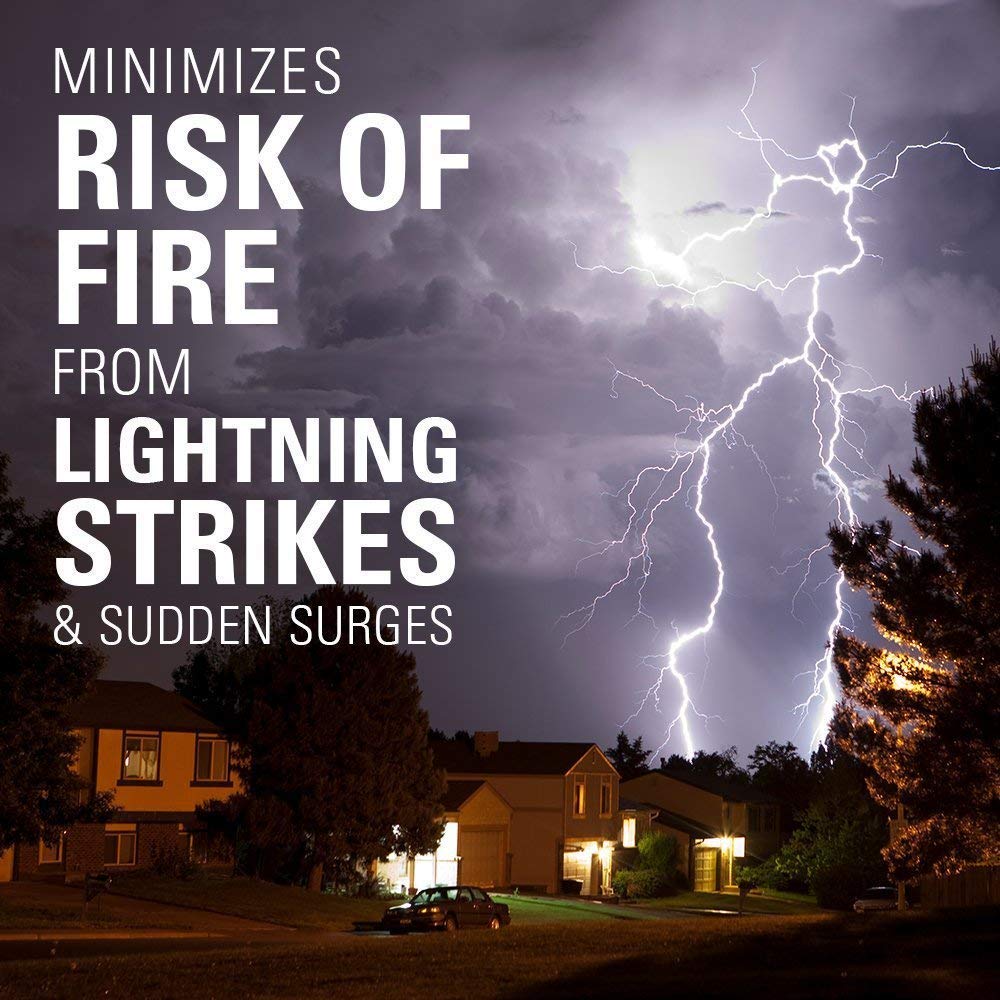 SANUS On-Wall Low Profile 1080J Fireproof Surge Protector with 6 AC Outlets & 3 Lines of Protection - Includes Power Signal Filtering Black - Image 4