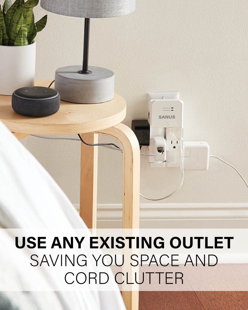 SANUS On-Wall Surge Protector - 6 Rotating Outlets - Fits Larger Plugs -1080 J - Low-Profile & Fireproof - White - Image 3