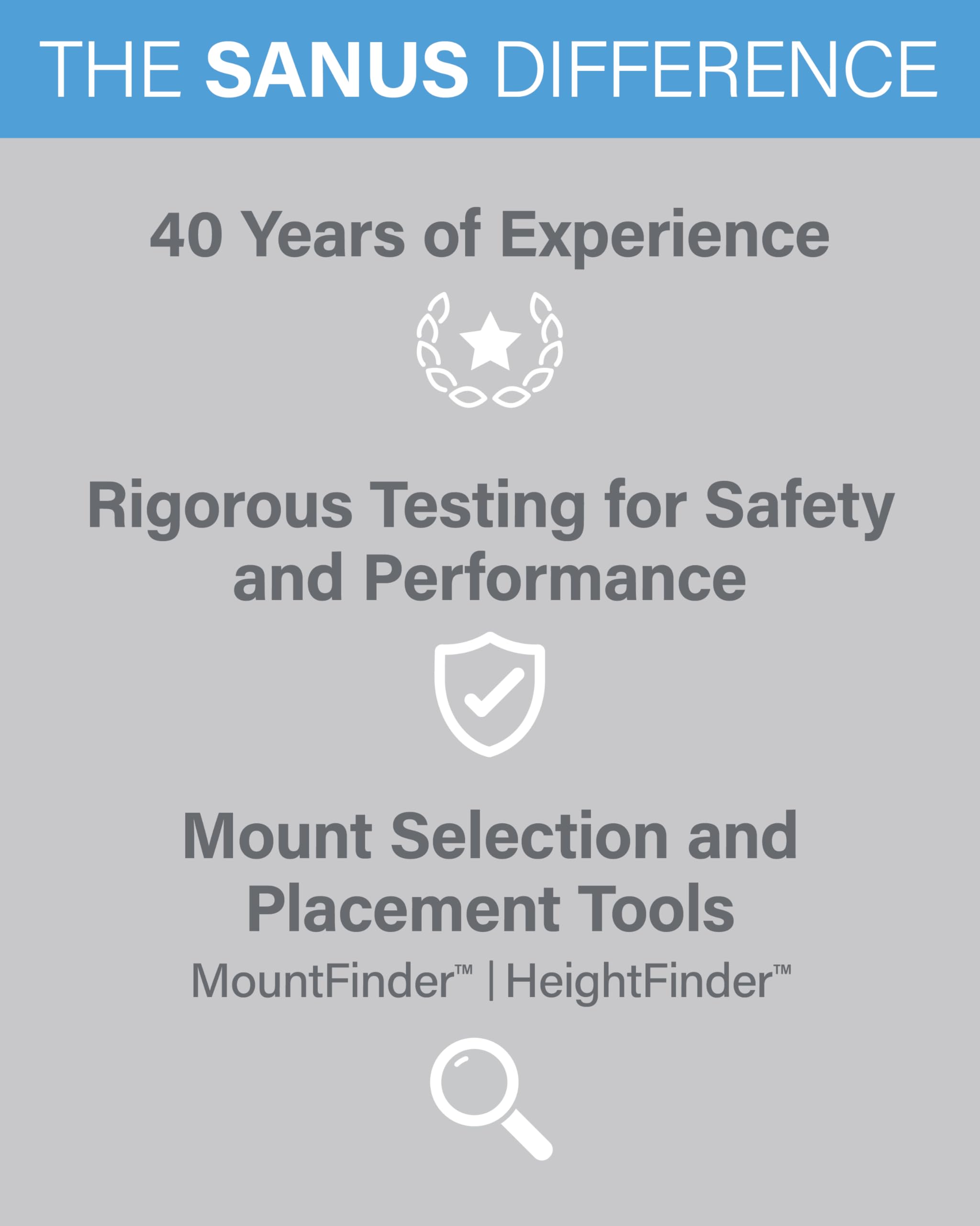 SANUS Preferred Extendable Tilt TV Wall Mount for 42 to 90 inch Screens up to 150lbs - 5.7” Extension Provides Max 12 deg Tilt to Reduce Glare - Easy DIY Install w/Included Hardware - SLT4-B1 - Image 9